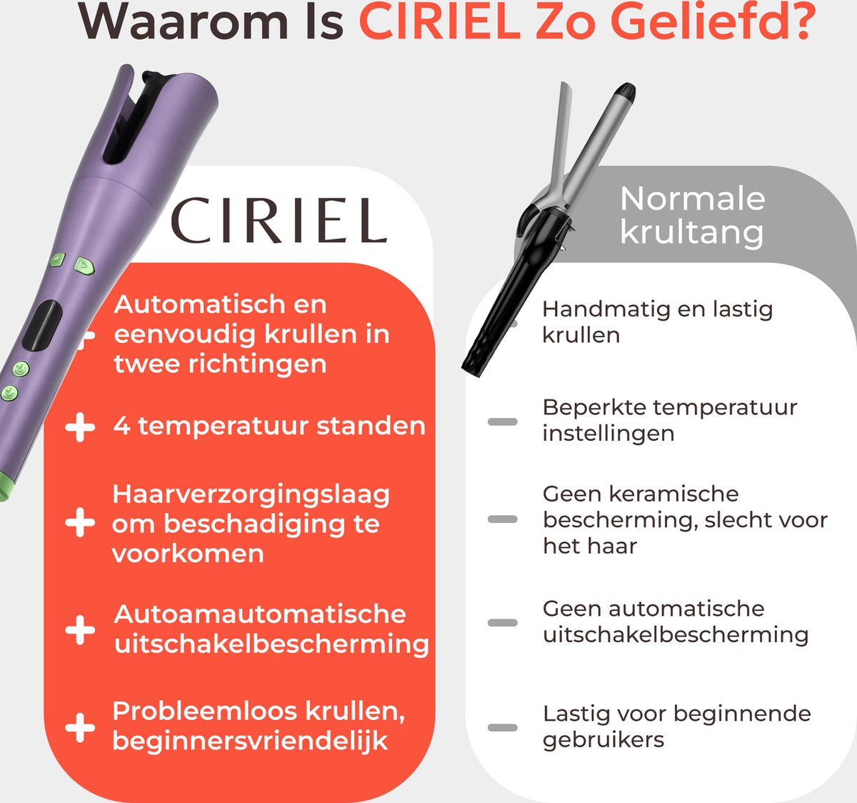 Ciriel Automatische Krultang