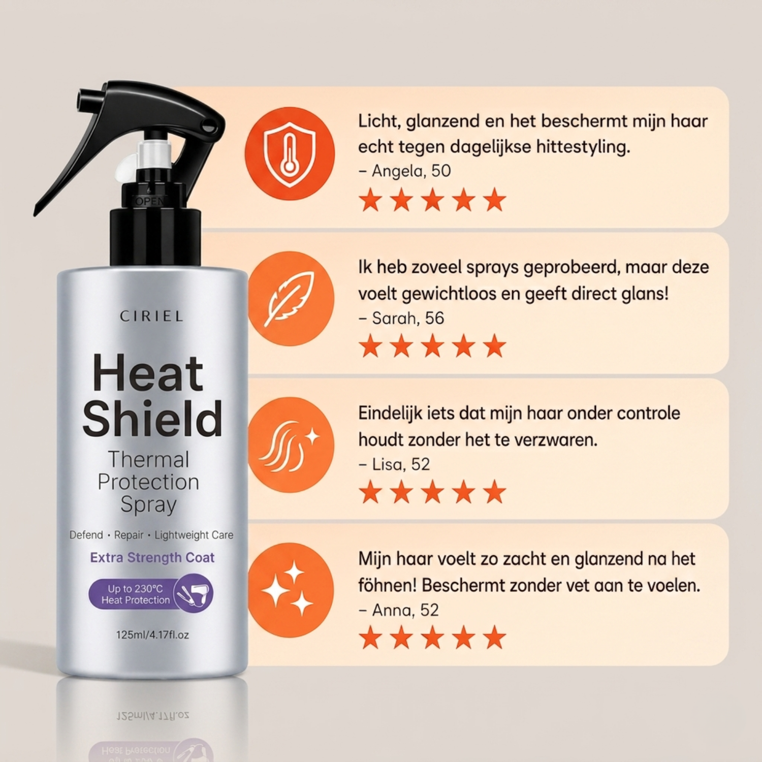 Heat Shield - Hittebeschermende Spray