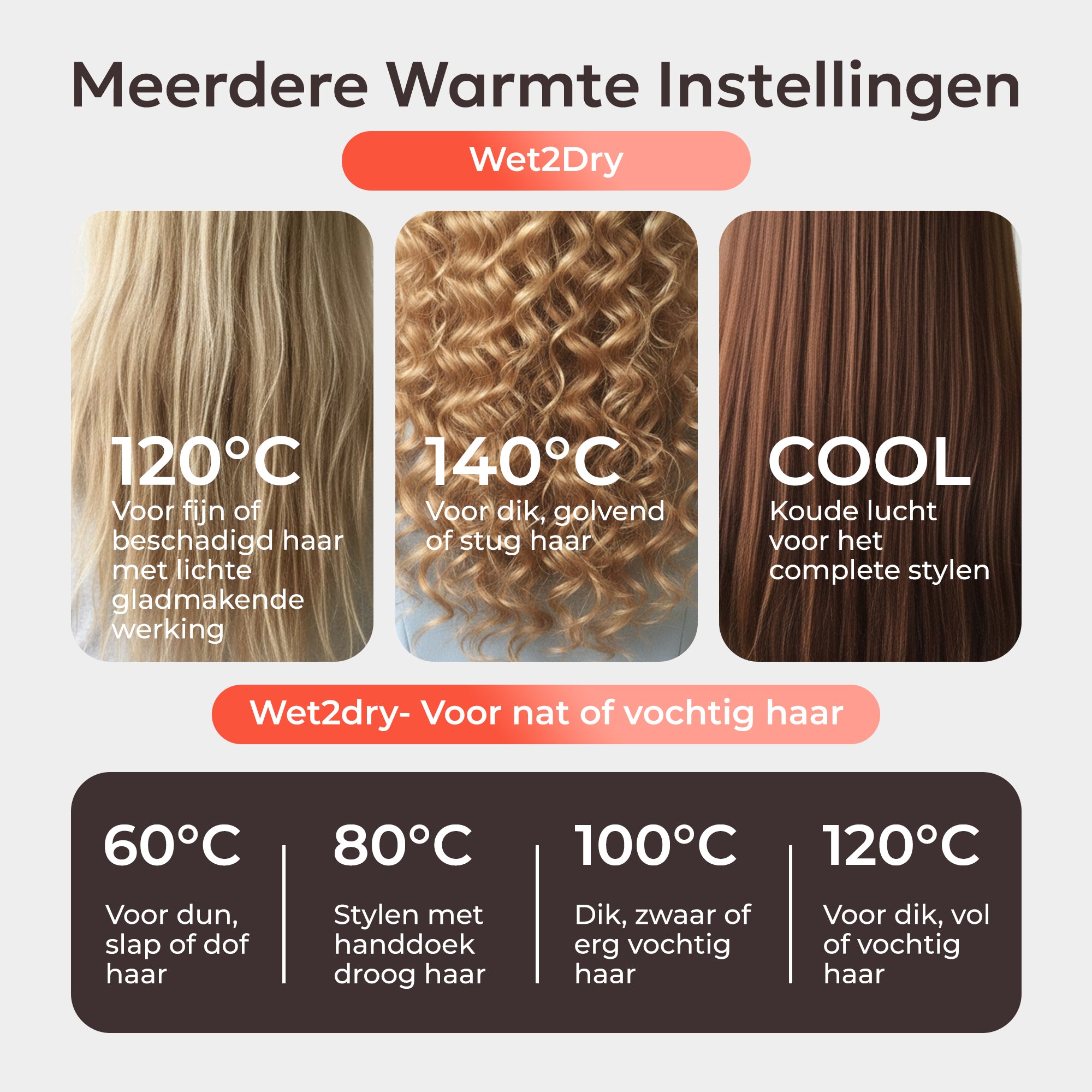 Ciriel DryStrait – 2-in-1 Stijltang & Föhn – Wet-to-Dry
