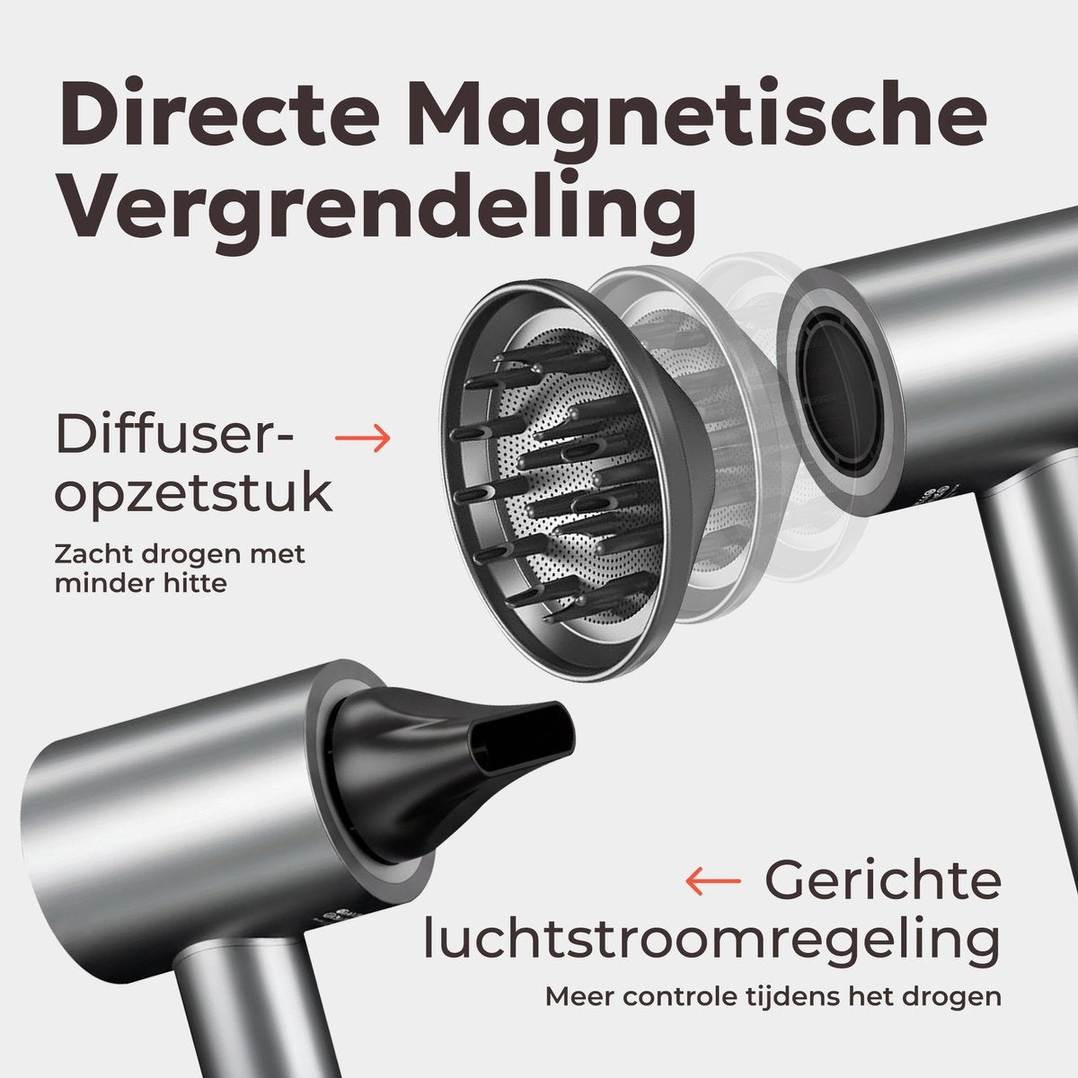 Ciriel CurlTouch™ Pro + 2 GRATIS stylingaccessoires